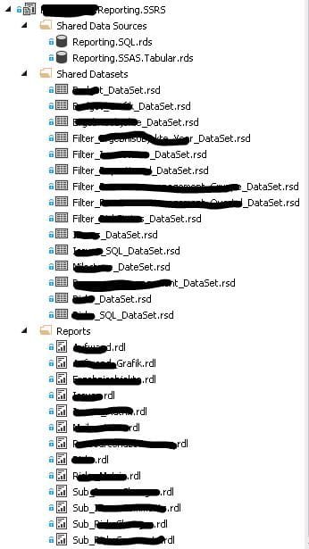 Upload SSRS report-files to SharePoint using C#